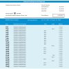 Fake ABU Dhabi Islamic Business Bank Statement