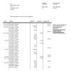Fake ALLIED Irish Business Bank Statement