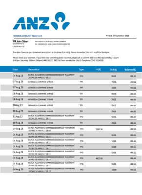 Fake ANZ Business Bank Statement