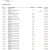 Fake ASB Business Bank Statement