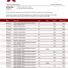 Fake AXIS Business Bank Statement