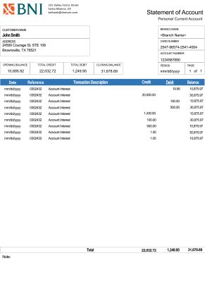 Fake BNI Business Bank Statement