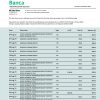 Fake BPER Group Business Bank Statement