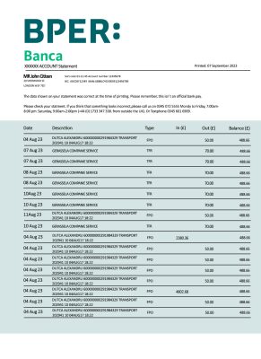 Fake BPER Group Business Bank Statement