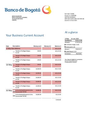 Fake Banco de Bogotá Business Statement