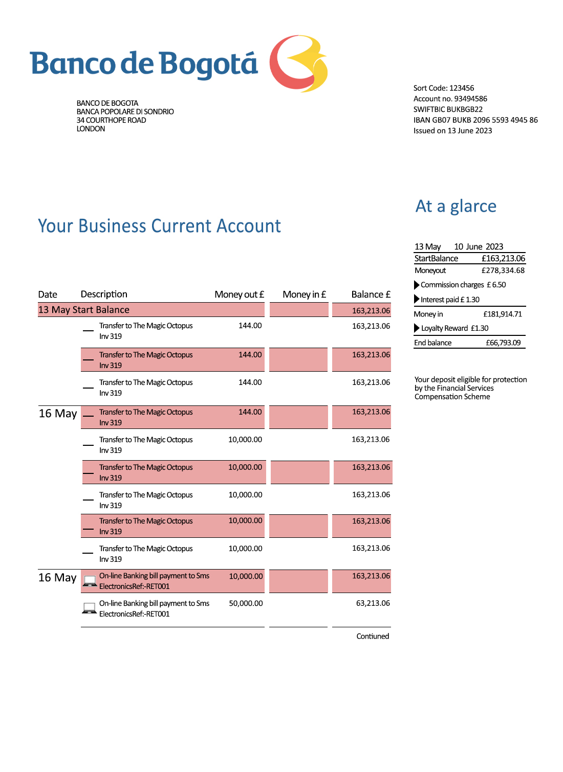 Fake Banco de Bogotá Business Statement