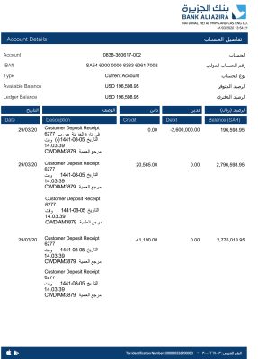 Fake Bank AlJazira firm Business Statement