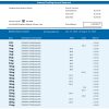 Fake Bank Btn Business Bank Statement