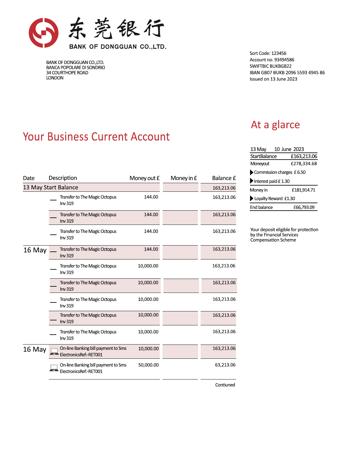 Fake Bank of Dongguan Business Bank Statement
