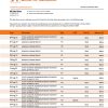 Fake Bank of Georgia Business Statement