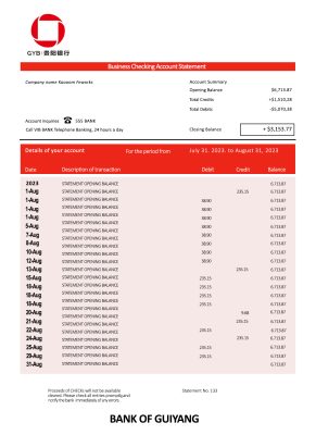Fake Bank of Guiyang firm Business Statement