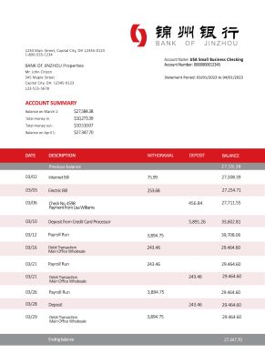 Fake Bank of Jinzhou organization Business Statement