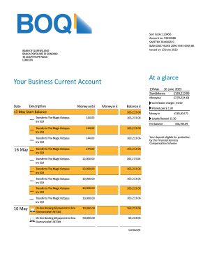 Fake Bank of Queensland Business Bank Statement