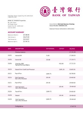 Fake Bank of Taiwan Business Statement