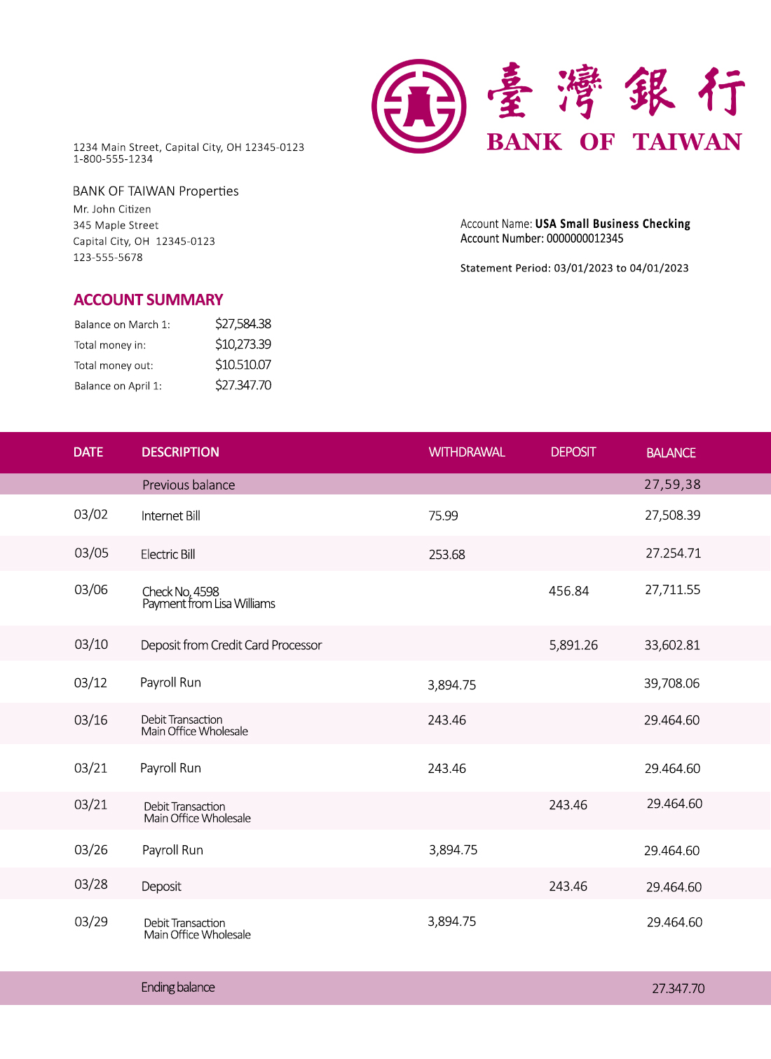 Fake Bank of Taiwan Business Statement