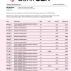 Fake Bank of the Ozarks firm Business Bank Statement