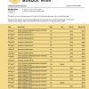 Fake Banque Misr organization Business Bank Statement