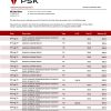 Fake Bawag Psk Business Bank Statement