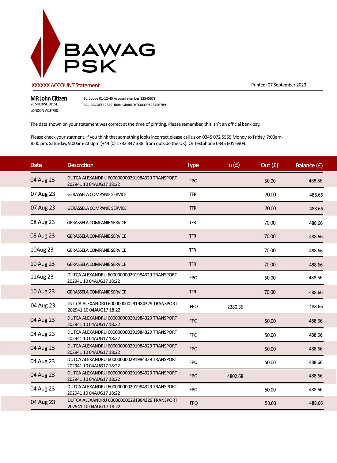 Fake Bawag Psk Business Bank Statement