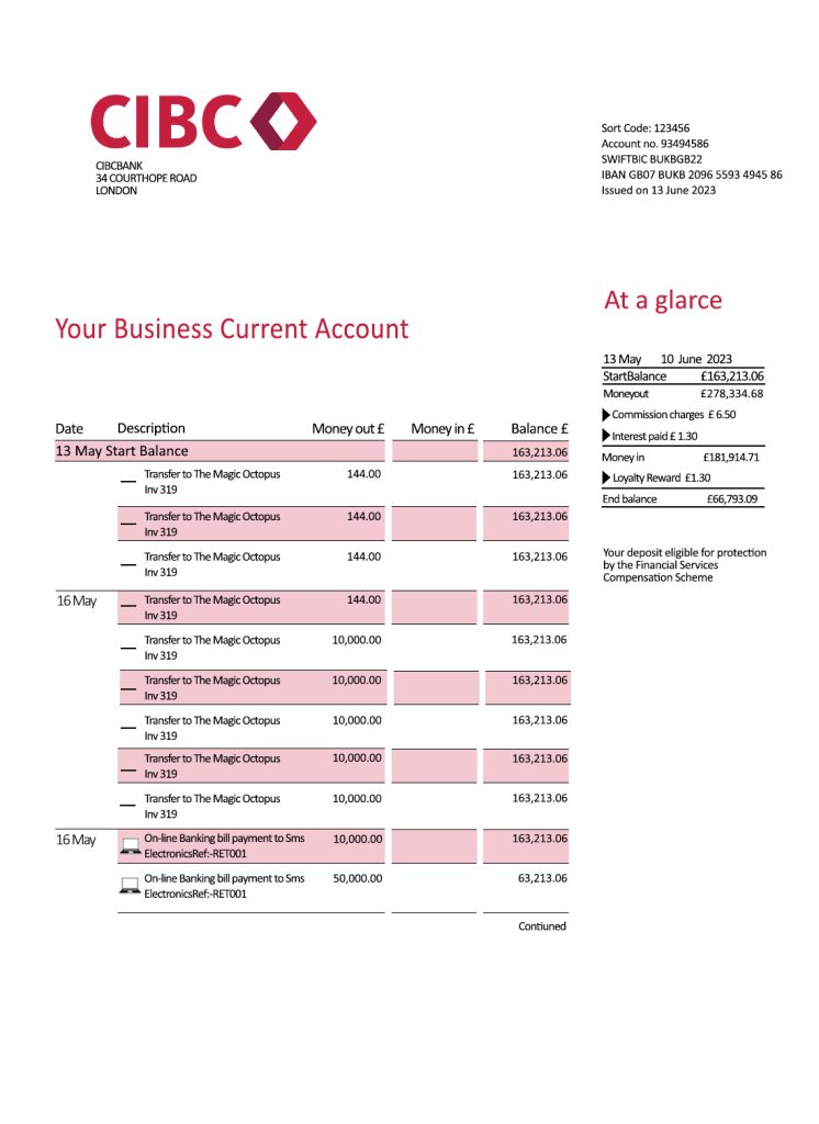 Fake CIBC Business Bank Statement