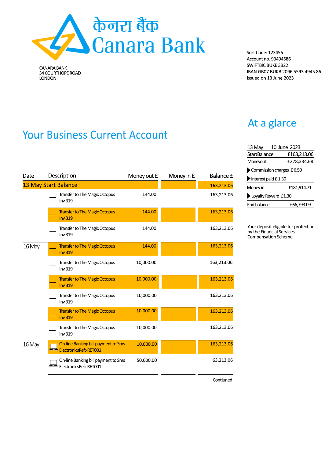 Fake Canara Business Bank Statement