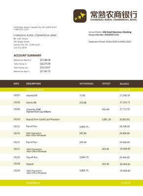 Fake Changsu Rural Commercial Business Bank Statement