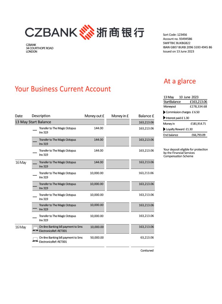 Fake China Zheshang Business Bank Statement