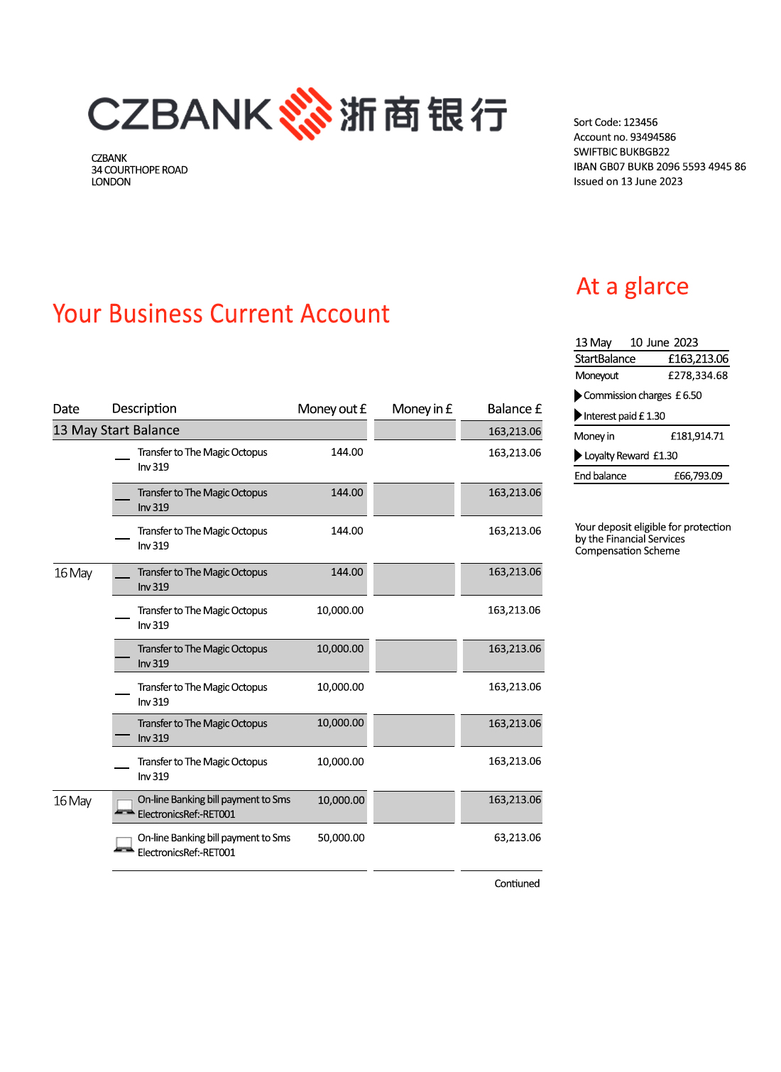 Fake China Zheshang Business Bank Statement