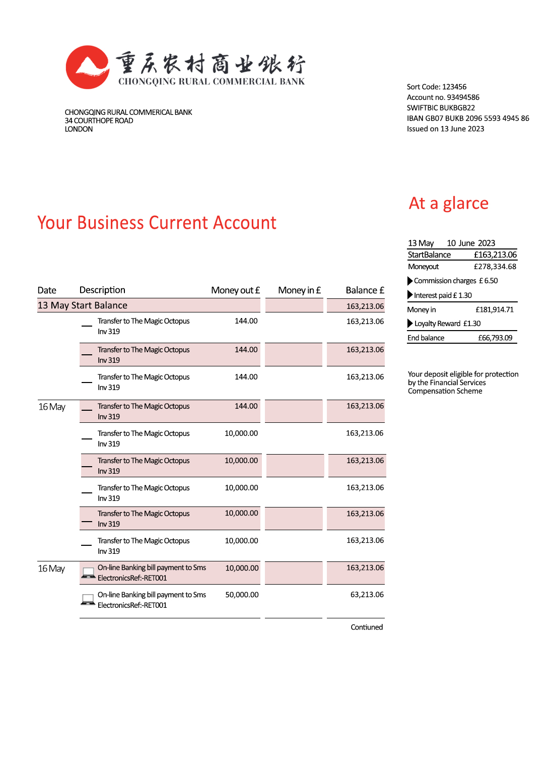 Fake Chongqing Rural Commercial Business Bank Statement