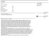 Fake Citizens Business Bank Statement