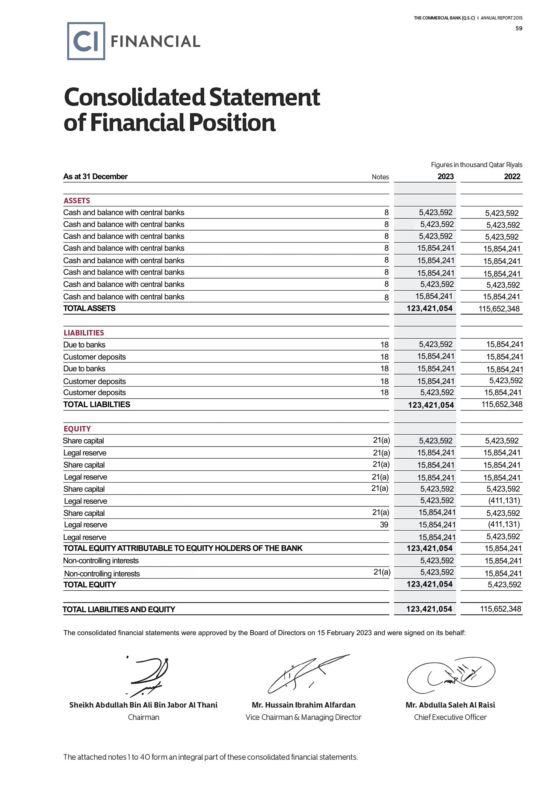 Fake Cl Financial Business Bank Statement