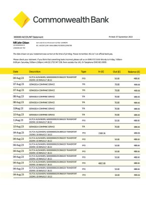 Fake Commonwealth Business Bank Statement