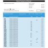 Fake Credit du Nord enterprise Business Bank Statement