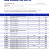 Fake Deutsche Business Bank Statement