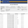 Fake Emirates nbd Business Bank Statement