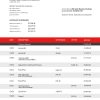 Fake Fake Orient Securities Business Bank Statement