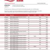 Fake Flagstar Business Bank Statement