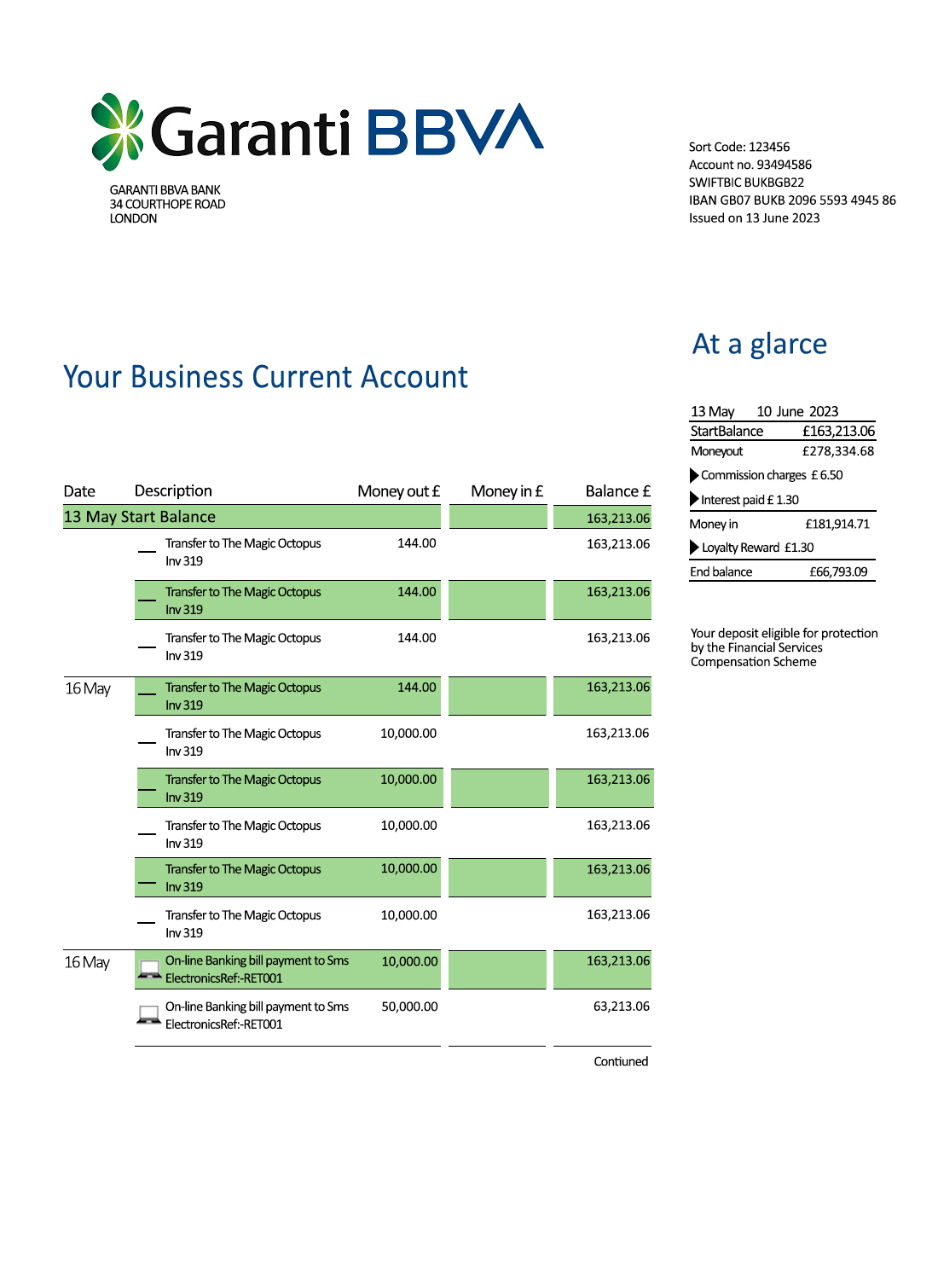 Fake GARANTI BBVA Business Bank Statement