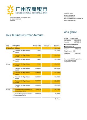 Fake Guangzhou Rural Commercial Business Bank Statement