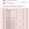 Fake HANG Seng Business Bank Statement