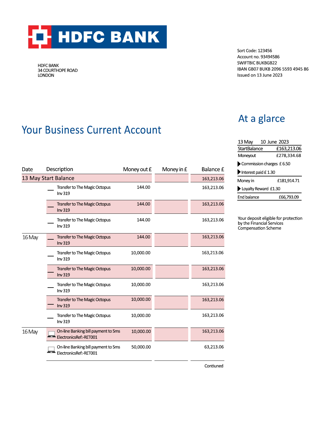 Fake HDFC Business Bank Statement