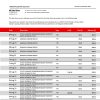 Fake Huarong xiangjiang Business Bank Statement