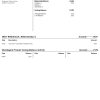 Fake Huntington Bancshares corporate Business Bank Statement