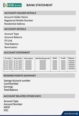 Fake IDBI Business Bank Statement