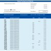 Fake Industrial Bank of Korea Business Statement