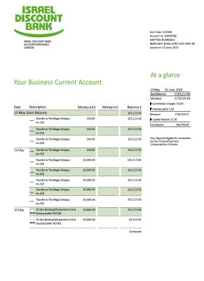 Fake Israel Discount Business Bank Statement