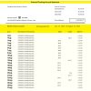 Fake Itaú Business Bank Statement