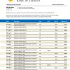 Fake Jiangsu Business Bank Statement