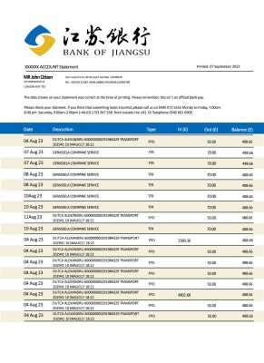 Fake Jiangsu Business Bank Statement