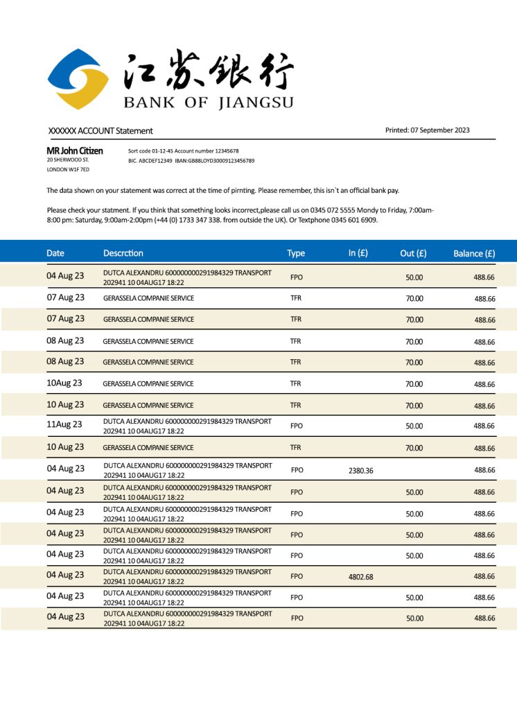 Fake Jiangsu Business Bank Statement